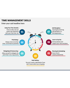 Time Management Skills PPT Slide 1