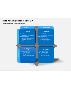 Time management matrix PPT slide 1