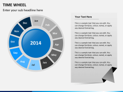 Time wheel PPT slide 1