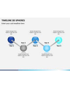 Timeline 3D sphere PPT slide 1