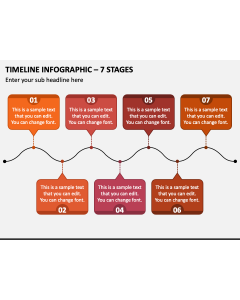 Timeline Infographic - 7 Stages PPT Slide 1