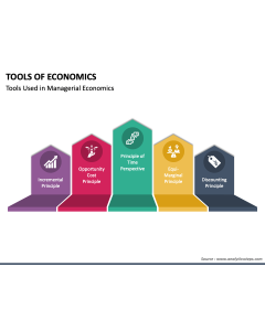 Tools of Economics PPT Slide 1