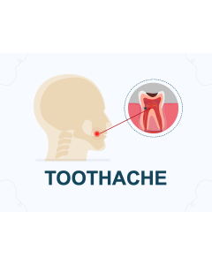 Toothache PPT Slide 1