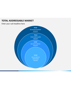 Total addressable market PPT slide 1
