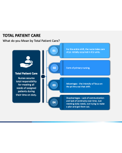 Total Patient Care PPT Slide 1