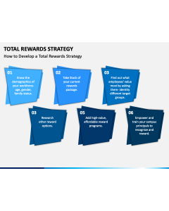 Total Rewards Strategy PPT Slide 1