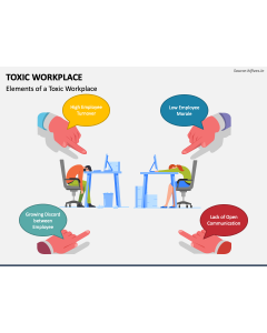 Toxic Workplace PPT Slide 1