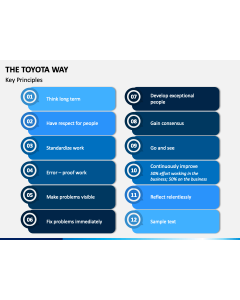 The Toyota Way PPT Slide 1