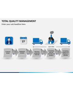 Total quality management PPT slide 1