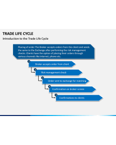 Trade Life Cycle PPT Slide 1