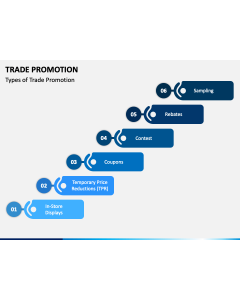 Trade Promotion PPT Slide 1