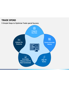 Trade Spend PPT Slide 1