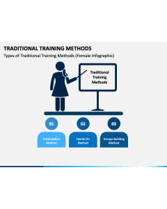 Traditional Training Methods PPT Slide 1