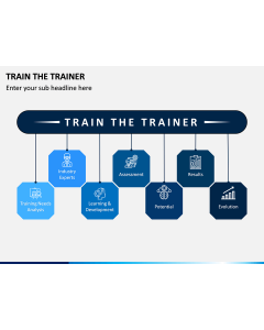 Train The Trainer PPT Slide 1