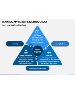 Training Approach Methodology PPT Slide 1