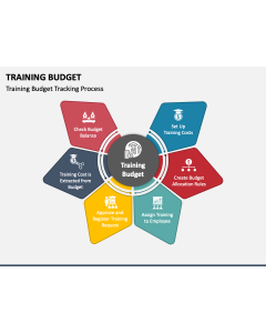 Training Budget PPT Slide 1