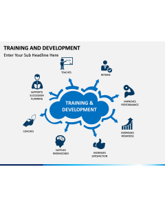 Training and Development Free PPT slide 1