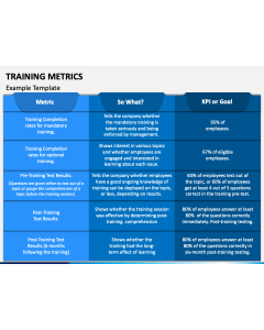 Training Metrics Slide 1