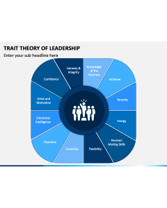Trait Theory of Leadership PPT Slide 1