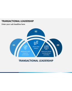 Transactional Leadership PPT Slide 1