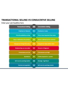 Transactional Selling Vs Consultative Selling PPT Slide 1