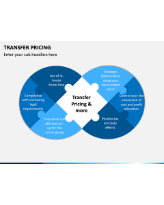 Transfer Pricing PPT Slide 1