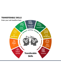 Transferable Skills PPT Slide 1