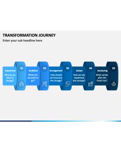Transformation Journey PPT Slide 1