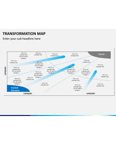 Transformation map PPT slide 1
