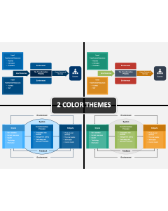 Transformation Process Model Cover Slide