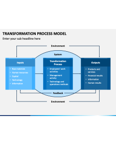 Transformation Process Model PPT Slide 1