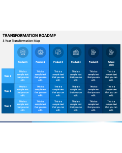 Transformation Roadmap PPT Slide 1