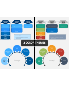 Transformational Leadership PPT Cover Slide