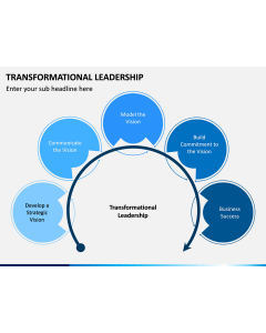 Transformational Leadership PPT Slide 1