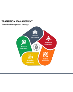 Transition Management PPT Slide 1