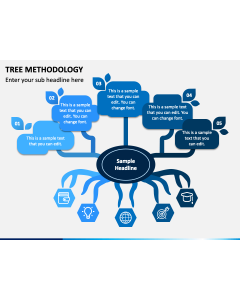Tree Methodology Slide 1