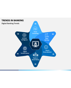 Trends In Banking PPT Slide 1