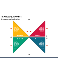 Triangle Quadrants PPT Slide 1