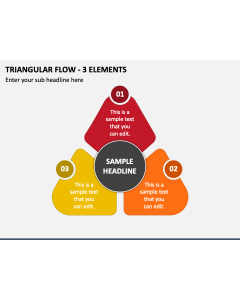 Triangular Flow - 3 Elements PPT Slide 1