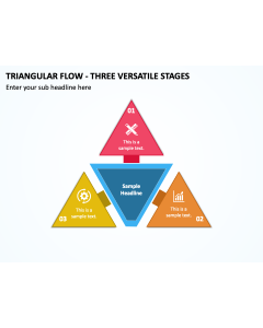 Triangular Flow - Three Versatile Stages PPT Thumbnail
