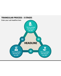 Triangular Process - 3 Stages PPT Slide 1