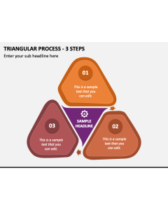 Triangular Process - 3 Steps PPT Slide 1