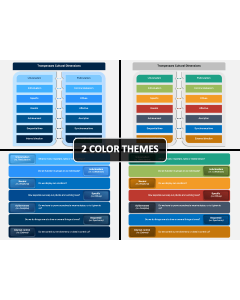Trompenaars Cultural Dimensions PPT Cover Slide