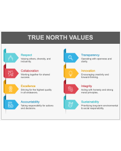 True North Values PPT Thumbnail