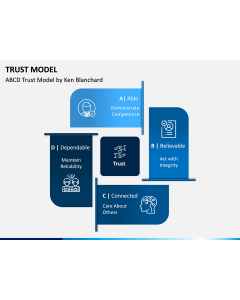 Trust Model PPT Slide 1
