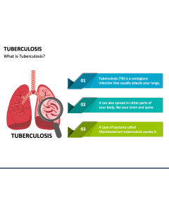 Tuberculosis PPT Slide 1