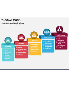 Tuckman Model PPT Slide 1