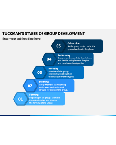 Tuckman’s Stages of Group Development PPT Slide 1