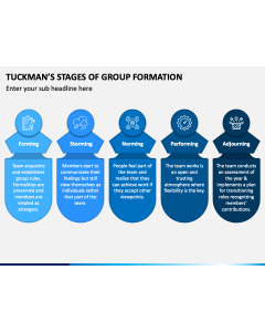 Tuckman’s Stages of Group Formation PPT Slide 1