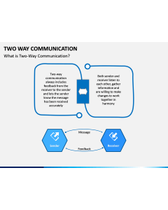 Two Way Communication PPT Slide 1